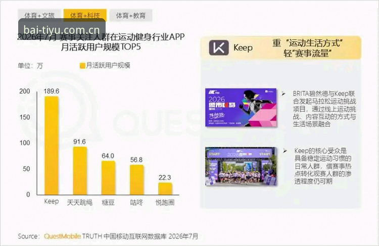 b体育最新版本 B体育平台深度评测:b体育最新版本迭代逻辑与用户体验观察