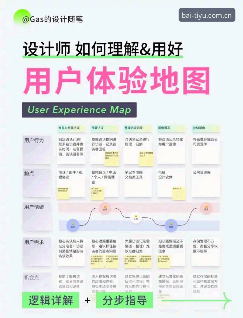 btiyu平台下载 资深用户分享:btiyu平台下载与使用全攻略,从入门到精通的心得体验